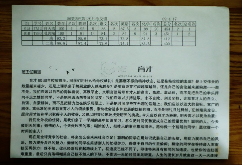 xlarge_jo70_420400029938118c